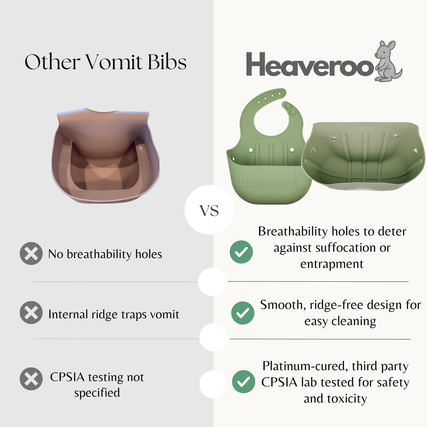 Heaveroo™ Silicone Vomit Bib