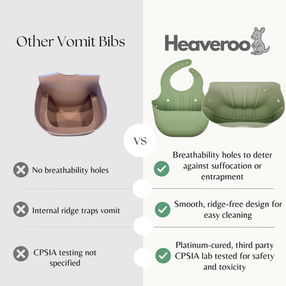 Heaveroo™ Silicone Vomit Bib